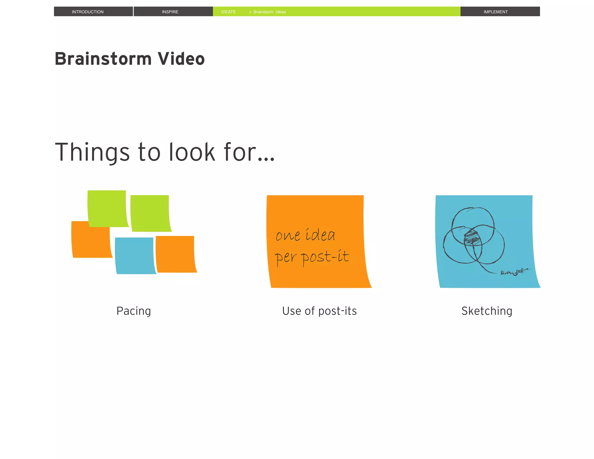 INTRODUCTION INSPIRE IDEATE IMPLEMENT
Pacing Use of post-its Sketching
» Brainstorm Ideas
Brainstorm Video
Things to look for...
one idea
per post-it
 