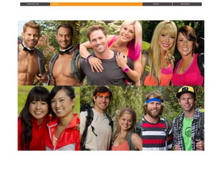 IDEATE IMPLEMENTINTRODUCTION INSPIRE
 