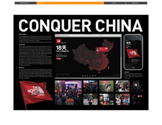 IDEATE IMPLEMENTINTRODUCTION INSPIRE
 