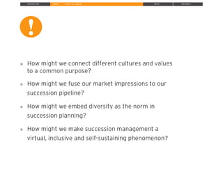 INTRODUCTION INSPIRE IDEATE IMPLEMENT» Define The Challenge
»  How might we connect different cultures and values
to a common purpose?
»  How might we fuse our market impressions to our
succession pipeline?
»  How might we embed diversity as the norm in
succession planning?
»  How might we make succession management a
virtual, inclusive and self-sustaining phenomenon?
!
!
 