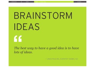 INTRODUCTION INSPIRE IDEATE IMPLEMENT» Brainstorm Ideas
BRAINSTORM
IDEAS!!
!!!!
!
!!!
!
!The best way to have a good idea is to have
!lots of ideas.
!!
!
! !— LINUS PAULING, SCIENTIST (NOBEL X2)
 