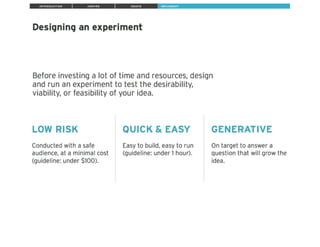 ExperiencePoint Design Thinker
I M P L E M E N TI N T R O D U C T I O N I N S P I R E I D E AT E
 