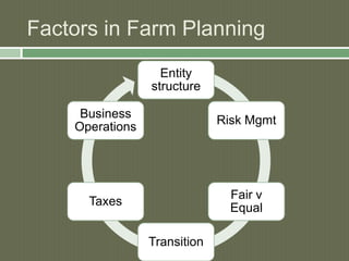2014 succession planning   business structures v 01-10-14