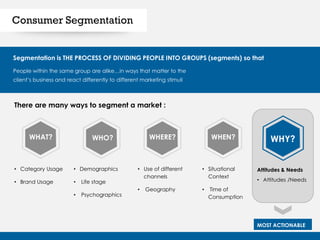 Segmentation is THE PROCESS OF DIVIDING PEOPLE INTO GROUPS (segments) so that
People within the same group are alike…in ways that matter to the
client’s business and react differently to different marketing stimuli
There are many ways to segment a market :
WHAT? WHO? WHERE? WHEN?
• Category Usage
• Brand Usage
• Demographics
• Life stage
• Psychographics
• Use of different
channels
• Geography
• Situational
Context
• Time of
Consumption
MOST ACTIONABLE
WHY?
• Attitudes /Needs
Attitudes & Needs
Consumer Segmentation
 