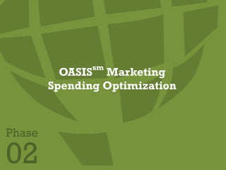 OASISsm
Marketing
Spending Optimization
Phase
02
 