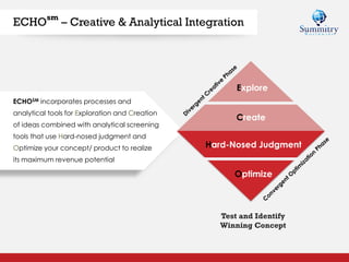 ECHO
sm
– Creative & Analytical Integration
ECHOSM incorporates processes and
analytical tools for Exploration and Creation
of ideas combined with analytical screening
tools that use Hard-nosed judgment and
Optimize your concept/ product to realize
its maximum revenue potential
Explore
Create
Hard-Nosed Judgment
Optimize
Test and Identify
Winning Concept
 