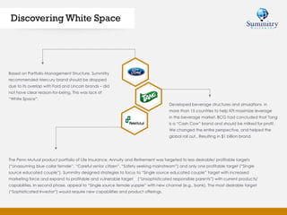 Discovering White Space
Based on Portfolio Management Structure, Summitry
recommended Mercury brand should be dropped
due to its overlap with Ford and Lincoln brands – did
not have clear reason-for-being. This was lack of
“White Space”.
Developed beverage structures and simulations in
more than 15 countries to help KFI maximize leverage
in the beverage market. BCG had concluded that Tang
is a “Cash Cow” brand and should be milked for profit.
We changed the entire perspective, and helped the
global roll out.. Resulting in $1 billion brand.
The Penn Mutual product portfolio of Life Insurance, Annuity and Retirement was targeted to less desirable/ profitable targets
(“Unassuming blue collar female”, “Careful senior citizen”, “Safety seeking mainstream”) and only one profitable target (“Single
source educated couple”). Summitry designed strategies to focus to “Single source educated couple” target with increased
marketing force and expand to profitable and vulnerable target (“Unsophisticated responsible parents”) with current products/
capabilities. In second phase, appeal to “Single source female yuppie” with new channel (e.g., bank). The most desirable target
(“Sophisticated Investor”) would require new capabilities and product offerings.
 