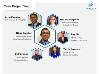 President/ Founder/
Chief Executive Officer
SVP. Strategy & Innovation
Senior Analyst,
Consumer Insights
Manager of Insights
& Analytics Group
Niroo Kamdar
Asim Kamdar
Yao Lu Swanson
Amanda Ferguson
Core Project Team
Senior Analyst,
Consumer Insights
Bill Ortman
Senior Analyst,
Marketing Analytics
Ray Liu
 