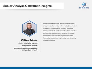 Masters in Marketing Research
Michigan State University
BA in Marketing/International Business
Michigan State University
An innovative Researcher, William has exceptional
analytic expertise working with a multitude of product
and service markets. Before Summitry Worldwide
William worked with Maritz research in the automotive
sector and on various custom projects. His areas of
expertise include: consumer segmentation, sales
forecasting, product concept testing, brand tracking,
and web analytics.William Ortman
Senior Analyst, Consumer Insights
 