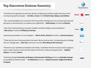 Top Executives Endorse Summitry
“Summitry has supported my executive decision-making by providing insights that have led to
incremental growth strategies.” - Jim Kilts, Former CEO of Kraft Foods, Nabisco and Gillette
“Your recommendations are consistent with most of the strategies we are currently executing and
also gives us new directions to compete more effectively.“ - Kathy Dwyer, President of Revlon
"Very much impressed by your business insights and bold strategic recommendations“
- Rick Lenny, President of Pillsbury/ Hershey
Impressive presentation on our strategies.“ - Morris Perlis, Division President , American Express
“Thank you for your fine presentation last week. We are hard at work, incorporating your findings
into our strategic plan.– John Tait, Chairman and CEO, Penn Mutual Life Insurance
“Thanks for your excellent presentation last Friday. I do believe that the structure work is going to
have a major impact on how we think about the business. Keep up the good work.” - Stephen
Sadove, President, Clairol
"Summitry brought new tools, techniques and innovative thinking process to optimally manage
our portfolio of vehicle brands”. - Art Redmond, Director - Global Consumer Insight Ford Motor
Company
 