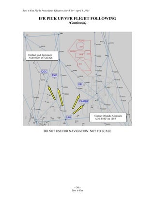 Sun ‘n Fun Fly-In Procedures Effective March 30 – April 6, 2014
~ 30 ~
Sun ‘n Fun
IFR PICK UP/VFR FLIGHT FOLLOWING
(Continued)
DO NOT USE FOR NAVIGATION: NOT TO SCALE
 