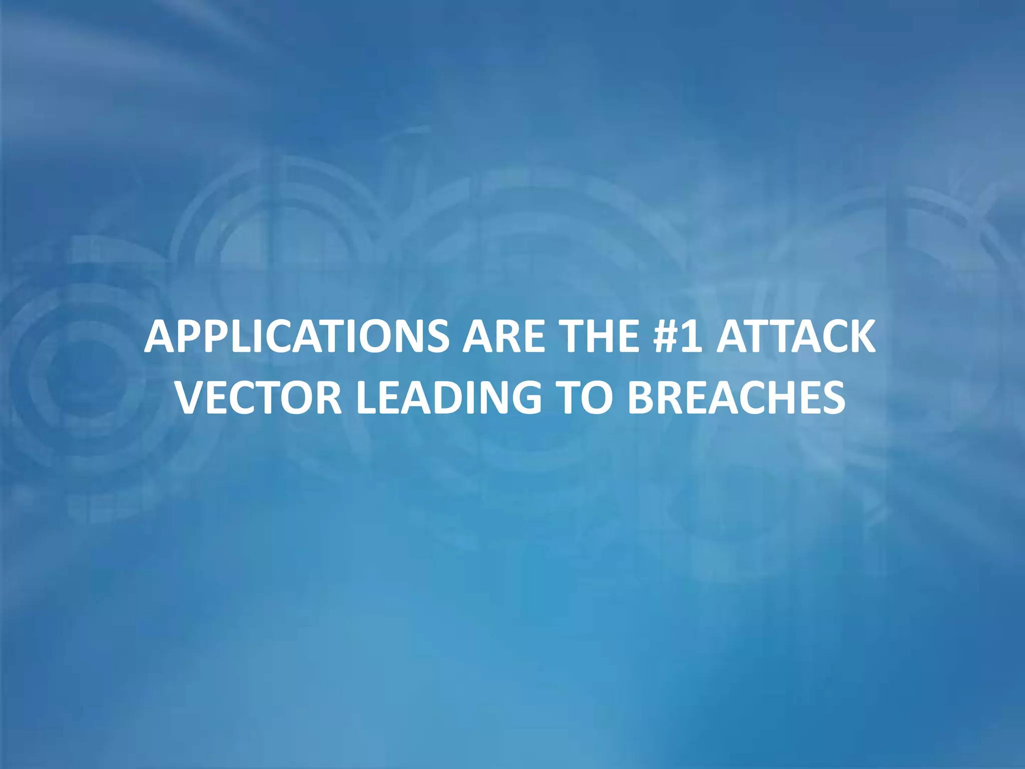 APPLICATIONS ARE THE #1 ATTACK
VECTOR LEADING TO BREACHES
 