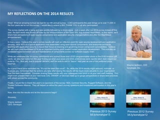 MY REFLECTIONS ON THE 2014 RESULTS
Previous 2013 Survey
bit.ly/sonatype13
Previous 2012 Survey
bit.ly/sonatype12
Wayne Jackson, CEO
Sonatype, Inc.
Wow! What an amazing turnout we had for our 4th annual survey: 3,353 participants this year brings us to over 11,000 in
the four years we’ve run this survey. I would like to extend a BIG THANK YOU to all who participated!
The survey started with a bang and was quickly followed by a shock wave. Just a week after our 2014 survey kicked off this
year, the tech world was thrown off kilter by the announcement of the Open SSL bug dubbed Heartbleed. In this report, we’ll
share how perceptions of open source components and application security changed before and after the Heartbleed
announcement.
In many ways, I believe this year’s survey results will mark an inflection point for open source development and application
security. With 90% of a typical application now assembled using open source components, and enterprise architects
teaming with application security to boost their focus on tracking and governing known component vulnerabilities, I believe
we will mark post-Heartbleed 2014 as an important turning point toward trusted application development. This includes an
increased vigilance toward use and maintenance of components across our software supply chain.
While we celebrated the 34 survey participants who scored those kool LEGO programmable robots or the $100 Amazon gift
cards, we also had some fun this year finding out what your pizza and drink preferences were (spoiler alert: beer edged out
soda by 1%). And yes, due to popular demand, we’ll be sure to add in “bacon” next year as one of the preferred pizza
toppings.
As a good friend once reminded me, “it’s not the stats that count”. So, while the 2014 results might astound, motivate, or
frustrate you, remember that the actions you take after seeing the results will be much more valuable to your organization
than the stats themselves. Consider sharing these results with your colleagues over lunch or at your next staff meeting. You
might even present them at your next local JUG, OWASP, or DevOps meet up to gauge perspectives or share best practices
with others across the community.
Finally, I would like to thank this year’s co-sponsors of the survey: NEA, Contrast Security, Rugged Software, and the
Trusted Software Alliance. They all helped us refine this year’s survey questions and broadened participation in this year’s
survey.
Now, dive into the results and let the discussions begin!
Sincerely,
Wayne Jackson
CEO, Sonatype
 