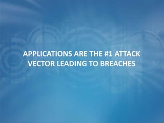APPLICATIONS ARE THE #1 ATTACK
VECTOR LEADING TO BREACHES
 