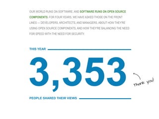 OUR WORLD RUNS ON SOFTWARE, AND SOFTWARE RUNS ON OPEN SOURCE
COMPONENTS. FOR FOUR YEARS, WE HAVE ASKED THOSE ON THE FRONT
LINES — DEVELOPERS, ARCHITECTS, AND MANAGERS, ABOUT HOW THEY'RE
USING OPEN SOURCE COMPONENTS, AND HOW THEY'RE BALANCING THE NEED
FOR SPEED WITH THE NEED FOR SECURITY.
3,353
THIS YEAR
PEOPLE SHARED THEIR VIEWS
 