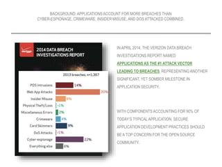 BACKGROUND: APPLICATIONS ACCOUNT FOR MORE BREACHES THAN
CYBER-ESPIONAGE, CRIMEWARE, INSIDER MISUSE, AND DOS ATTACKED COMBINED.
IN APRIL 2014, THE VERIZON DATA BREACH
INVESTIGATIONS REPORT NAMED
APPLICATIONS AS THE #1 ATTACK VECTOR
LEADING TO BREACHES, REPRESENTINGANOTHER
SIGNIFICANT, YET SOMBER MILESTONE IN
APPLICATION SECURITY.
WITH COMPONENTS ACCOUNTING FOR 90% OF
TODAY’S TYPICALAPPLICATION, SECURE
APPLICATION DEVELOPMENT PRACTICES SHOULD
BE A TOP CONCERN FOR THE OPEN SOURCE
COMMUNITY.
 