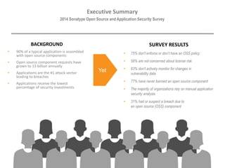Executive Summary
2014 Sonatype Open Source and Application Security Survey
SURVEY RESULTS
• 75% don't enforce or don’t have an OSS policy
• 58% are not concerned about license risk
• 63% don't actively monitor for changes in
vulnerability data
• 77% have never banned an open source component
• The majority of organizations rely on manual application
security analysis
• 31% had or suspect a breach due to
an open source (OSS) component
BACKGROUND
• 90% of a typical application is assembled
with open source components
• Open source component requests have
grown to 13 billion annually
• Applications are the #1 attack vector
leading to breaches
• Applications receive the lowest
percentage of security investments
Yet
 