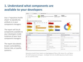 1. Understand what components are
available to your developers
Use a “repository health
check” to identify the
artifacts in in your
component managers.
The report will list all
components available to
your developers inside
instances of your local
component managers.
The report also details
known vulnerabilities,
license risks, or quality
concerns.
Repository Health Check reports are free feature of Nexus OSS, Nexus Pro, and Nexus
Pro CLM component managers. Sonatype runs over 25,000 repository health checks
for its customers daily.
 