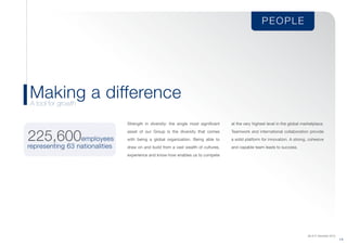 PEOPLE
(As of 31 December 2013)
1 3
Strength in diversity: the single most significant
asset of our Group is the diversity that comes
with being a global organization. Being able to
draw on and build from a vast wealth of cultures,
experience and know-how enables us to compete
at the very highest level in the global marketplace.
Teamwork and international collaboration provide
a solid platform for innovation. A strong, cohesive
and capable team leads to success.
225,600employees
representing 63 nationalities
A tool for growth
Making a difference
 