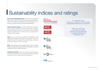 (As of 31 December 2013)
1 7
Sustainability indices and ratings
Fiat S.p.A. at the top
of the Italy 100 Carbon
Disclosure Leadership Index
and Carbon Performance
Leadership Index
Dow Jones Sustainability Indices: one of the most prestigious
equity indices, that only admits those companies judged best-in-
class in the sustainable management of their businesses, from an
economic as well as social and environmental perspective.
Carbon Disclosure Project: non-profit independent organization
that operates on behalf of 767 institutional investors managing
assets amounting to $92 trillion and which holds the largest
worldwide database on the actions taken by companies to
mitigate climate change.
Vigeo: one of the leading European sustainability rating
agencies that assesses the degree to which public and private
companies take into account the environmental, social and
governance aspects of their businesses.
ECPI: rating company that manages different types of indices
devoted to Socially Responsible Investors who integrate non-financial
information into their investment decisions.
FTSE ECPI Italia SRI: indices for the Italian market aimed at
describing the performance of companies that follow the highest
standards of environmental, social and governance.
5th
consecutive year,
Fiat S.p.A. confirmed in the Dow Jones
Sustainability World and Europe Indices
 