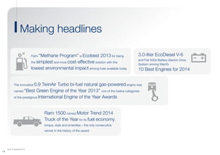 (As of 31 December 2013)
1 8
Making headlines
Fiat’s “Methane Program” is Ecobest 2013 for being
the simplest and most cost-effective solution with the
lowest environmental impact among fuels available today
3.0-liter EcoDiesel V-6
and Fiat 500e Battery-Electric Drive
System among Ward’s
10 Best Engines for 2014
The innovative 0.9 TwinAir Turbo bi-fuel natural gas-powered engine was
named “Best Green Engine of the Year 2013” one of the twelve categories
of the prestigious International Engine of the Year Awards
Ram 1500 named Motor Trend 2014
Truck of the Year for its fuel economy,
torque, style and amenities – the only consecutive
winner in the history of the award
 