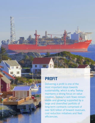 PROFIT
Delivering a profit is one of the
most important steps towards
sustainability, which is why Teekay
maintains a strong focus on value
creation. Teekay’s cash flows remain
stable and growing supported by a
large and diversified portfolio of
long-term contracts comprised of
over $20 billion of forward revenues,
cost reduction initiatives and fleet
efficiencies.
Photocredit:JohnMikalTorgersen
14
 