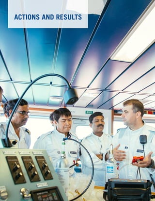 ACTIONS AND RESULTS
18
 