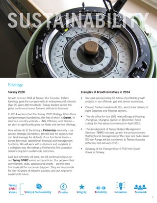 Strategy
Teekay 2020
Growth is in our DNA at Teekay. Our Founder, Torben
Karshoej, grew the company with an entrepreneurial mindset.
Over 20 years after his death, Teekay leaders across the
globe continue to honor Torben’s attitude to business.
In 2014 we launched the Teekay 2020 Strategy. It has three
complementary foundations, the first of which is Growth. In
all of our industry verticals – LNG, Offshore, and Tankers –
we plan to significantly grow our fleets and service offerings.
How will we do it? By driving a Partnership mentality – our
second strategic foundation. We will look for projects that
can best leverage the skillsets of our functional teams –
across technical, operational, financial and management
functions. We will work with customers and suppliers in
a collegiate way. We believe a Partnership first approach
delivers long-term sustainable outcomes.
Last, but definitely not least, we will continue to focus on
our Teekay SPIRIT values and practices. Our people – their
commitment, skills, passion and smarts – are the ones
that make all the successes happen. They are responsible
for over 40 years of industry success, and our long-term
sustainable future.
Examples of Growth Initiatives in 2014
•	 Secured approximately $5 billion of profitable growth
projects in our offshore, gas and tanker businesses.
•	 Created Tanker Investments Ltd., which took delivery of
eight Suezmax and Aframax tankers.
•	 The site office for four LNG newbuildings at Hudong
Zhonghua, Shanghai opened in December. Steel
cutting for first vessel commenced in April 2015.
•	 The development of Teekay Bulker Management
Services (TBMS) ramped up with the announcement
that technical management of the cape size bulk carrier
RS Iron Range will be transferred to Teekay Australia
(effective mid-January 2015).
•	 Sailaway of the Petrojarl Knarr FPSO from South
Korea to Norway.
SUSTAINABILITY
Safety & Sustainability Passion Integrity Reliability Innovation Teamwork
Teekay
SPIRIT
Values
6
 