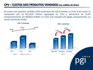 CPV – CUSTOS DOS PRODUTOS VENDIDOSCPV – CUSTOS DOS PRODUTOS VENDIDOS ((em milhões de Reaisem milhões de Reais))
Os custos com produtos vendidos (CPV) totalizaram R$ 135,8 milhões no 2T14, 4,4% menor se
comparado com os R$ 142,0 milhões registrados no 2T13 e decréscimo de 15,4%
comparativamente aos R$160,6 milhões no 1T14. Esta redução está ligada, principalmente, ao
menor volume de vendas.
 