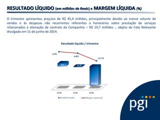 RESULTADO LÍQUIDORESULTADO LÍQUIDO ((em milhões de Reaisem milhões de Reais) e) e MARGEM LÍQUIDAMARGEM LÍQUIDA (%)(%)
O trimestre apresentou prejuízo de R$ 45,4 milhões, principalmente devido ao menor volume de
vendas e às despesas não recorrentes referentes a honorários sobre prestação de serviços
relacionados à alienação de controle da Companhia – R$ 19,7 milhões -, objeto de Fato Relevante
divulgado em 11 de junho de 2014.
 