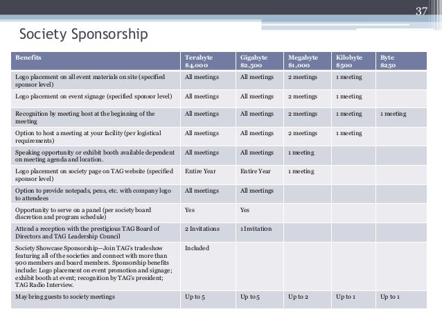 2014 Tag Sponsorship Booklet