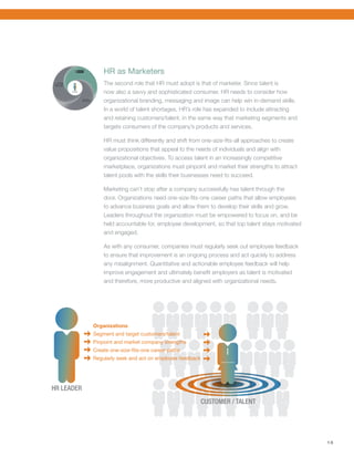 13
SUPPLY &
DEMAND
EXPERT
MARKETER
role
DESIGNER
role
role
SUPPLY &
DEMAND
EXPERT
MARKETER
role
DESIGNER
role
role
SUPPLY &
DEMAND
EXPERT
MARKETER
role
DESIGNER
role
role
HR LEADER HR LEADERHR LEADER
SUPPLY &
DEMAND
EXPERT
role
HR LEADER
DESIGNER
role
HR as Marketers
The second role that HR must adopt is that of marketer. Since talent is
now also a savvy and sophisticated consumer, HR needs to consider how
organizational branding, messaging and image can help win in-demand skills.
In a world of talent shortages, HR’s role has expanded to include attracting
and retaining customers/talent, in the same way that marketing segments and
targets consumers of the company’s products and services.
HR must think differently and shift from one-size-fits-all approaches to create
value propositions that appeal to the needs of individuals and align with
organizational objectives. To access talent in an increasingly competitive
marketplace, organizations must pinpoint and market their strengths to attract
talent pools with the skills their businesses need to succeed.
Marketing can’t stop after a company successfully has talent through the
door. Organizations need one-size-fits-one career paths that allow employees
to advance business goals and allow them to develop their skills and grow.
Leaders throughout the organization must be empowered to focus on, and be
held accountable for, employee development, so that top talent stays motivated
and engaged.
As with any consumer, companies must regularly seek out employee feedback
to ensure that improvement is an ongoing process and act quickly to address
any misalignment. Quantitative and actionable employee feedback will help
improve engagement and ultimately benefit employers as talent is motivated
and therefore, more productive and aligned with organizational needs.
HR LEADER
CUSTOMER / TALENT
Organizations
Segment and target customers/talent
Pinpoint and market company strengths
Create one-size-fits-one career paths
Regularly seek and act on employee feedback
 
