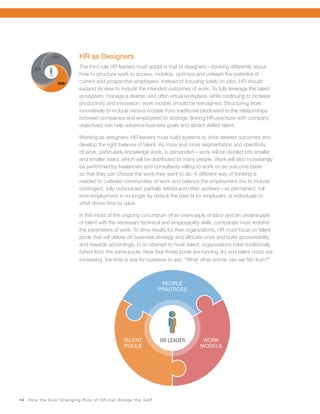14 How the Ever Changing Role of HR Can Bridge the GAP
MARKETER
DESIGNER
role
role
SUPPLY &
DEMAND
EXPERT
MARKETER
role
DESIGNER
role
role
HR LEADER HR LEADER
SUPPLY &
DEMAND
EXPERT
role
HR LEADER
DESIGNER
role
HR as Designers
The third role HR leaders must adopt is that of designers—thinking differently about
how to structure work to access, mobilize, optimize and unleash the potential of
current and prospective employees. Instead of focusing solely on jobs, HR should
expand its view to include the intended outcomes of work. To fully leverage the talent
ecosystem, manage a diverse, and often virtual workplace, while continuing to increase
productivity and innovation, work models should be reimagined. Structuring work
innovatively to include various models from traditional (dedicated to the relationships
between companies and employees) to strategic (linking HR practices with company
objectives) can help advance business goals and attract skilled talent.
Working as designers, HR leaders must build systems to drive desired outcomes and
develop the right balance of talent. As more and more segmentation and specificity
of work, particularly knowledge work, is demanded—work will be divided into smaller
and smaller tasks, which will be distributed to many people. Work will also increasingly
be performed by freelancers and consultants willing to work on an outcome basis
so that they can choose the work they want to do. A different way of thinking is
needed to cultivate communities of work and balance the employment mix to include
contingent, fully outsourced, partially retired and other workers—as permanent, full-
time employment is no longer by default the best fit for employers or individuals or
what drives time to value.
In the midst of the ongoing conundrum of an oversupply of labor and an undersupply
of talent with the necessary technical and employability skills, companies must redefine
the parameters of work. To drive results for their organizations, HR must focus on talent
pools that will deliver on business strategy and allocate work and build accountability
and rewards accordingly. In an attempt to hook talent, organizations have traditionally
fished from the same pools. Now that those pools are running dry and talent costs are
increasing, the time is ripe for business to ask, “What other ponds can we fish from?”
TALENT
POOLS
WORK
MODELS
PEOPLE
PRACTICES
HR LEADER
 