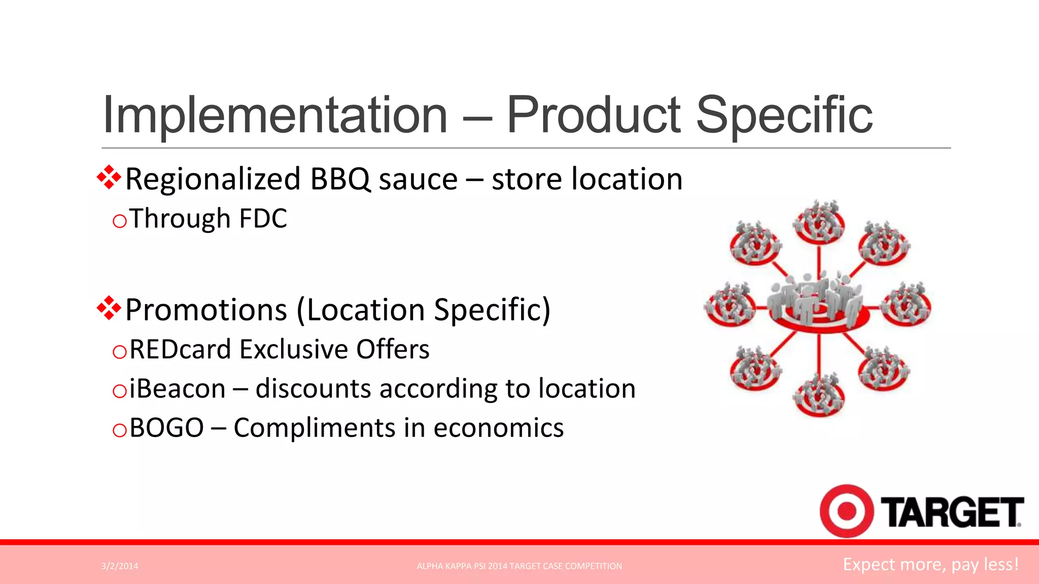 Implementation – Product Specific
Regionalized BBQ sauce – store location
oThrough FDC

Promotions (Location Specific)
oREDcard Exclusive Offers
oiBeacon – discounts according to location
oBOGO – Compliments in economics

3/2/2014

ALPHA KAPPA PSI 2014 TARGET CASE COMPETITION

Expect more, pay less!

 