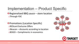Implementation – Product Specific
Regionalized BBQ sauce – store location
oThrough FDC

Promotions (Location Specific)
oREDcard Exclusive Offers
oiBeacon – discounts according to location
oBOGO – Compliments in economics

3/2/2014

ALPHA KAPPA PSI 2014 TARGET CASE COMPETITION

Expect more, pay less!

 