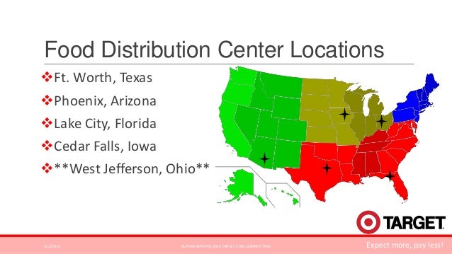 2014-target-case-competition