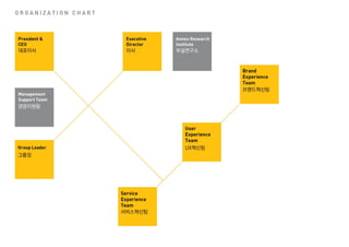 2014 teaminterface company profile