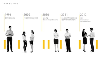 2014 teaminterface company profile