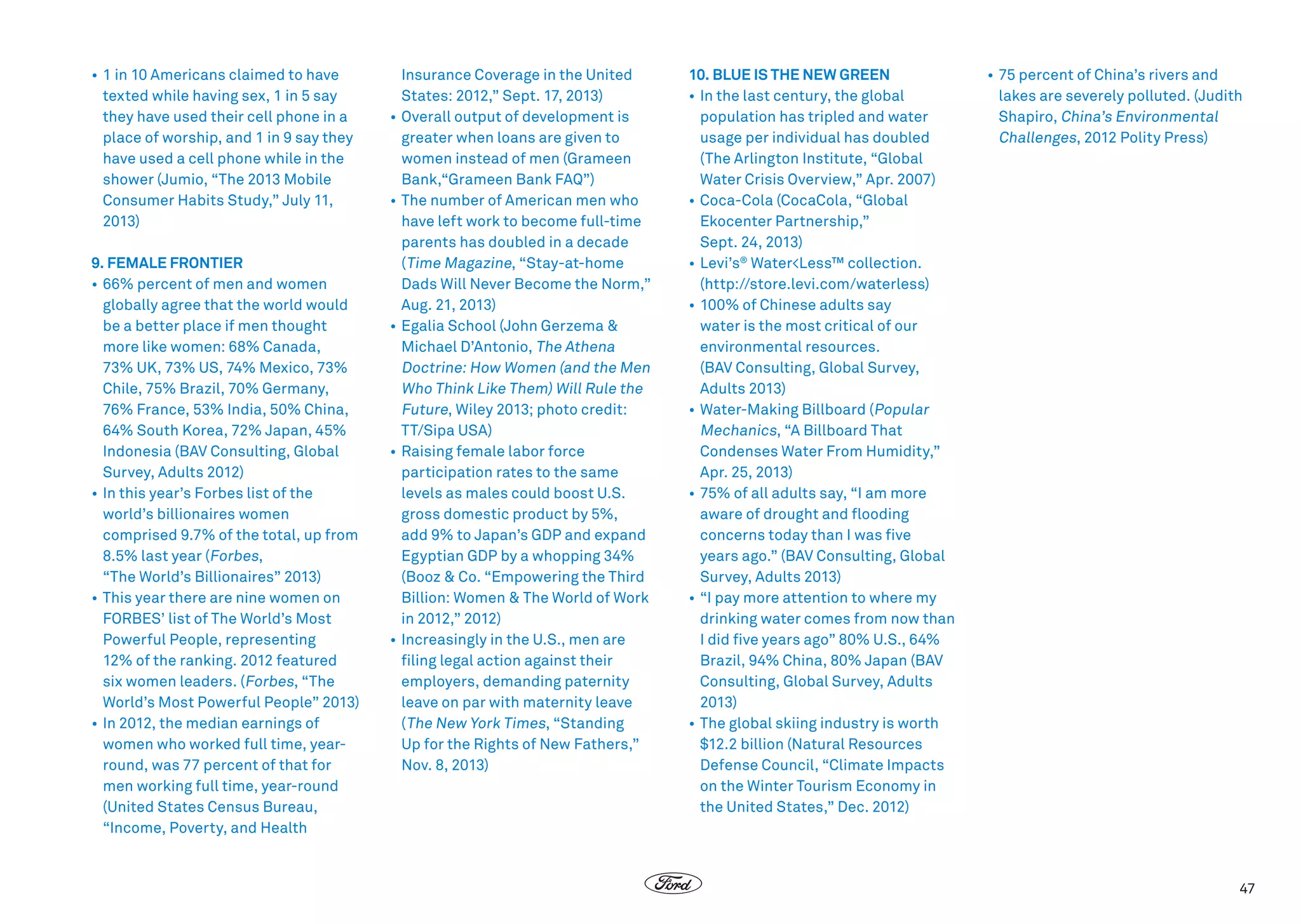•	1 in 10 Americans claimed to have
texted while having sex, 1 in 5 say
they have used their cell phone in a
place of worship, and 1 in 9 say they
have used a cell phone while in the
shower (Jumio, “The 2013 Mobile
Consumer Habits Study,” July 11,
2013)
9. FEMALE FRONTIER
•	66% percent of men and women
globally agree that the world would
be a better place if men thought
more like women: 68% Canada,
73% UK, 73% US, 74% Mexico, 73%
Chile, 75% Brazil, 70% Germany,
76% France, 53% India, 50% China,
64% South Korea, 72% Japan, 45%
Indonesia (BAV Consulting, Global
Survey, Adults 2012)
•	In this year’s Forbes list of the
world’s billionaires women
comprised 9.7% of the total, up from
8.5% last year (Forbes,
“The World’s Billionaires” 2013)
•	This year there are nine women on
FORBES’ list of The World’s Most
Powerful People, representing
12% of the ranking. 2012 featured
six women leaders. (Forbes, “The
World’s Most Powerful People” 2013)
•	In 2012, the median earnings of
women who worked full time, yearround, was 77 percent of that for
men working full time, year-round
(United States Census Bureau,
“Income, Poverty, and Health

Insurance Coverage in the United
States: 2012,” Sept. 17, 2013)
•	 Overall output of development is
greater when loans are given to
women instead of men (Grameen
Bank,“Grameen Bank FAQ”)
•	The number of American men who
have left work to become full-time
parents has doubled in a decade
( Time Magazine, “Stay-at-home
Dads Will Never Become the Norm,”
Aug. 21, 2013)
•	Egalia School (John Gerzema 
Michael D’Antonio, The Athena
Doctrine: How Women (and the Men
Who Think Like Them) Will Rule the
Future, Wiley 2013; photo credit:
TT/Sipa USA)
•	Raising female labor force
participation rates to the same
levels as males could boost U.S.
gross domestic product by 5%,
add 9% to Japan’s GDP and expand
Egyptian GDP by a whopping 34%
(Booz  Co. “Empowering the Third
Billion: Women  The World of Work
in 2012,” 2012)
•	Increasingly in the U.S., men are
filing legal action against their
employers, demanding paternity
leave on par with maternity leave
( The New York Times, “Standing
Up for the Rights of New Fathers,”
Nov. 8, 2013)

10. BLUE IS THE NEW GREEN
•	In the last century, the global
population has tripled and water
usage per individual has doubled
(The Arlington Institute, “Global
Water Crisis Overview,” Apr. 2007)
•	 Coca-Cola (CocaCola, “Global
Ekocenter Partnership,”
Sept. 24, 2013)
•	Levi’s® WaterLess™ collection.
(http://store.levi.com/waterless)
•	100% of Chinese adults say
water is the most critical of our
environmental resources.
(BAV Consulting, Global Survey,
Adults 2013)
•	Water-Making Billboard (Popular
Mechanics, “A Billboard That
Condenses Water From Humidity,”
Apr. 25, 2013)
•	75% of all adults say, “I am more
aware of drought and flooding
concerns today than I was five
years ago.” (BAV Consulting, Global
Survey, Adults 2013)
•	“I pay more attention to where my
drinking water comes from now than
I did five years ago” 80% U.S., 64%
Brazil, 94% China, 80% Japan (BAV
Consulting, Global Survey, Adults
2013)
•	The global skiing industry is worth
$12.2 billion (Natural Resources
Defense Council, “Climate Impacts
on the Winter Tourism Economy in
the United States,” Dec. 2012)

•	75 percent of China’s rivers and
lakes are severely polluted. (Judith
Shapiro, China’s Environmental
Challenges, 2012 Polity Press)

47

 