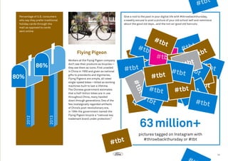 t
#tb
Percentage of U.S. consumers
who say they prefer traditional
holiday cards through the
mail as opposed to cards
sent online:

Give a nod to the past in your digital life with #throwbackthursday,
a weekly excuse to post a picture of your old school self and reminisce
about the good old days…and the not-so-good old haircuts.

#tb
t

Flying Pigeon

86%

#tbt

2013

t
#tb

2012

80%

Workers at the Flying Pigeon company
don’t see their products as bicycles—
they see them as icons. First unveiled
in China in 1950 and given as national
gifts to presidents and dignitaries,
Flying Pigeons are simple, all-steel
single-speed bikes—billed as working
machines built to last a lifetime.
The Chinese government estimates
that a half-billion bikes are in use
throughout China, many handed
down through generations. One of the
few nostalgically regarded artifacts
of China’s post-revolutionary era,
in 1994 the government named the
Flying Pigeon bicycle a “national key 
trademark brand under protection.”

t
#tb
#tb
t
bt
t #tbt
#t
#tb
b
#tb# t #tb
#tt
#tbt
bt
t
#t
#tbt tbt
t
b
#t #tbt
#tbt
#tbt
#tbt
bt bt
#t t
#tbt
#
#tb #tbt
#tbt
#tbt t

63 million+
pictures tagged on Instagram with
#throwbackthursday or #tbt

11

 