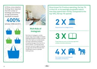 Once known for frivolous spending, the top 1%
in the U.S. is increasingly purposeful about
how they spend their money. Compared to the
top 10%, the top 1% spends:

In China, once a bastion
of bling, Gucci reported
that the number of
handbags sold without
its logo prominently
displayed increased

400%

2X

between 2009 and 2012.

Rich Kids of
Instagram
Rich Kids of Instagram, a wildly
popular blog, shows images of receipts
totalling thousands of dollars, pictures
taken from high up in private planes
and other ostentatious displays
of wealthy teenagers from the U.S. to
China to Brazil—proving that while
discreet may be en vogue for adults,
younger kids still feel like they have
something to prove, or perhaps
nothing to lose.

Twice as much on college tuitions.

3X
Three times as much on tutoring to get their
children into elite institutions.

4X
Four times more on political and
charitable contributions.

18

 