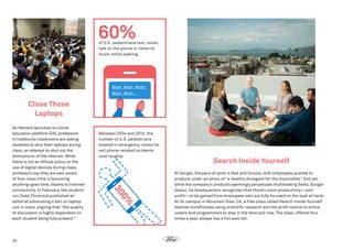 60%

of U.S. pedestrians text, email,
talk on the phone or listen to
music while walking.

Blah, Blah, Blah,
Blah, Blah...

Close Those
Laptops

34

Between 2004 and 2010, the
number of U.S. pedestrians
treated in emergency rooms for
cell phone-related incidents
rose roughly:

0%
30

As Harvard launches its online
education platform EdX, professors
in traditional classrooms are asking
students to shut their laptops during
class, an attempt to shut out the
distractions of the Internet. While
there is not an official policy on the
use of digital devices during class,
professors say they are well aware
of how class time is becoming
anything-goes time, thanks to Internet
connectivity. In February, the studentrun Duke Chronicle published an
editorial advocating a ban on laptop
use in class, arguing that “the quality
of discussion is highly dependent on
each student being fully present.”

Search Inside Yourself
At Google, the pace of work is fast and furious, with employees pushed to
produce under an ethos of “a healthy disregard for the impossible.” And yet
while the company’s products seemingly perpetuate multitasking (hello, Google
Glass), its headquarters recognizes that there’s more productivity—and
profit—to be gained from employees who are fully focused on the task at hand.
At its campus in Mountain View, CA, a free class called Search Inside Yourself
teaches mindfulness using scientific research and the profit motive to entice
coders and programmers to stay in the here and now. The class, offered four
times a year, always has a full wait list.

 