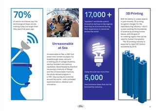 70%

17,000 +
“spotters” worldwide submit
innovative startups to Springwise
that they’ve discovered during
their experience in industries
across the world.

of adults worldwide say the
technological leaps we are
making today are larger than
they were five years ago.

Unreasonable
at Sea
Unreasonable at Sea, a 590-foot
ocean liner turned incubator for
breakthrough ideas, attracts
a melting pot of college students,
startup founders and venture
capitalists. Spearheaded by Stanford
University’s Institute of Design 
and the Unreasonable Institute,
the study-abroad program is
a 100+ day journey to countries
around the world—with unlimited
experimentation, ideation and
innovation.

3D Printing
With the ability to create objects
in just minutes, 3D printing
is a game changer for the
manufacturing industry—and it
is even pushing the boundaries
of science by printing human
tissue, with the goal of
re-creating organs that can be
used for human transplants.
The 3D printing industry is
expected to reach $3.1billion
worldwide by 2016.

Today the site has more than

5,000

new business ideas that can be
browsed by industry.

5

 