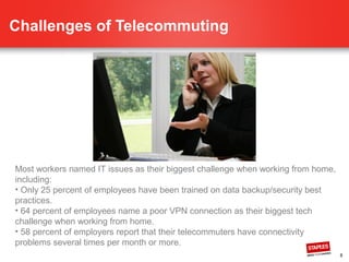 8
Challenges of Telecommuting
Most workers named IT issues as their biggest challenge when working from home,
including:
• Only 25 percent of employees have been trained on data backup/security best
practices.
• 64 percent of employees name a poor VPN connection as their biggest tech
challenge when working from home.
• 58 percent of employers report that their telecommuters have connectivity
problems several times per month or more.
 