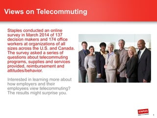 1
Views on Telecommuting
Staples conducted an online
survey in March 2014 of 137
decision makers and 174 office
workers at organizations of all
sizes across the U.S. and Canada.
The survey asked a series of
questions about telecommuting
programs, supplies and services
provided, reimbursement and
attitudes/behavior.
Interested in learning more about
how employers and their
employees view telecommuting?
The results might surprise you.
 