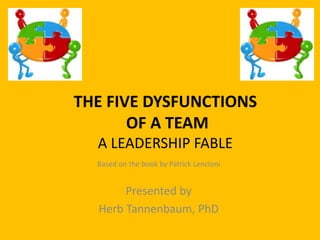 THE FIVE DYSFUNCTIONS 
OF A TEAM 
A LEADERSHIP FABLE 
Based on the book by Patrick Lencioni 
Presented by 
Herb Tannenbaum, PhD 
 