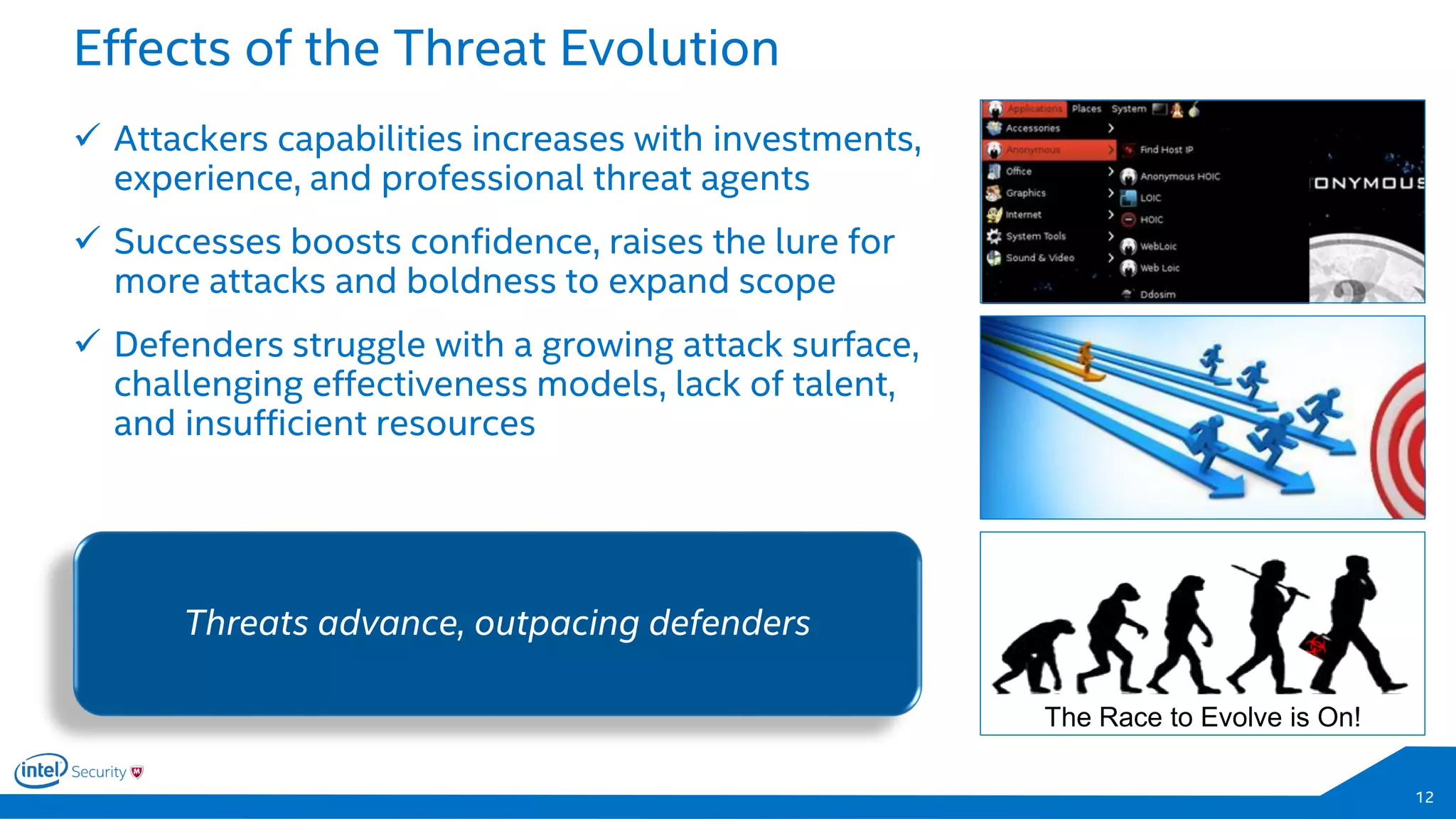 12
 Attackers capabilities increases with investments,
experience, and professional threat agents
 Successes boosts confidence, raises the lure for
more attacks and boldness to expand scope
 Defenders struggle with a growing attack surface,
challenging effectiveness models, lack of talent,
and insufficient resources
Effects of the Threat Evolution
Threats advance, outpacing defenders
The Race to Evolve is On!
 