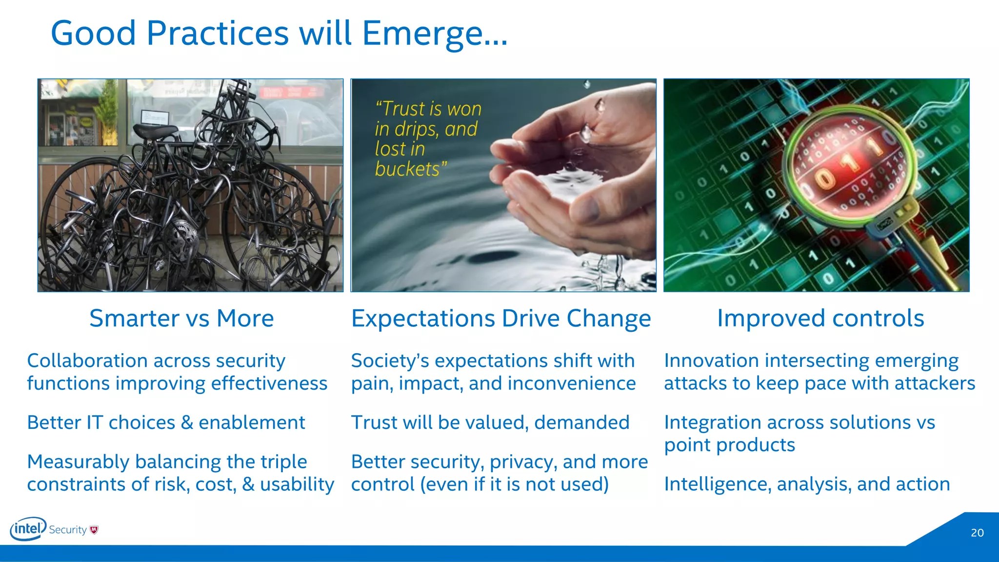 Good Practices will Emerge…
20
Smarter vs More
Collaboration across security
functions improving effectiveness
Better IT choices & enablement
Measurably balancing the triple
constraints of risk, cost, & usability
Expectations Drive Change
Society’s expectations shift with
pain, impact, and inconvenience
Trust will be valued, demanded
Better security, privacy, and more
control (even if it is not used)
Improved controls
Innovation intersecting emerging
attacks to keep pace with attackers
Integration across solutions vs
point products
Intelligence, analysis, and action
 
