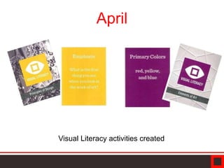 April
Visual Literacy activities created
 
