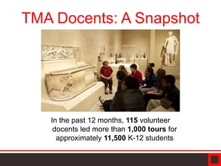 TMA Docents: A Snapshot
In the past 12 months, 115 volunteer
docents led more than 1,000 tours for
approximately 11,500 K-12 students
 